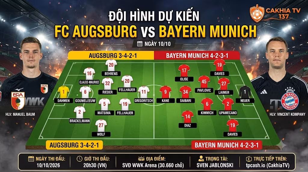 Sơ đồ chiến thuật và đội hình dự kiến trận FC Augsburg vs Bayern Munich diễn ra lúc 20h30 ngày 10/10 cập nhật bởi CakhiaTV.