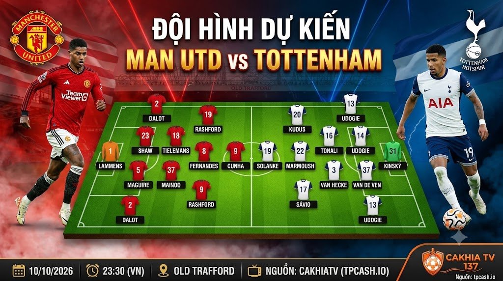 Đội hình dự kiến và sơ đồ chiến thuật trận MU vs Tottenham mới nhất tại chuyên trang CakhiaTV