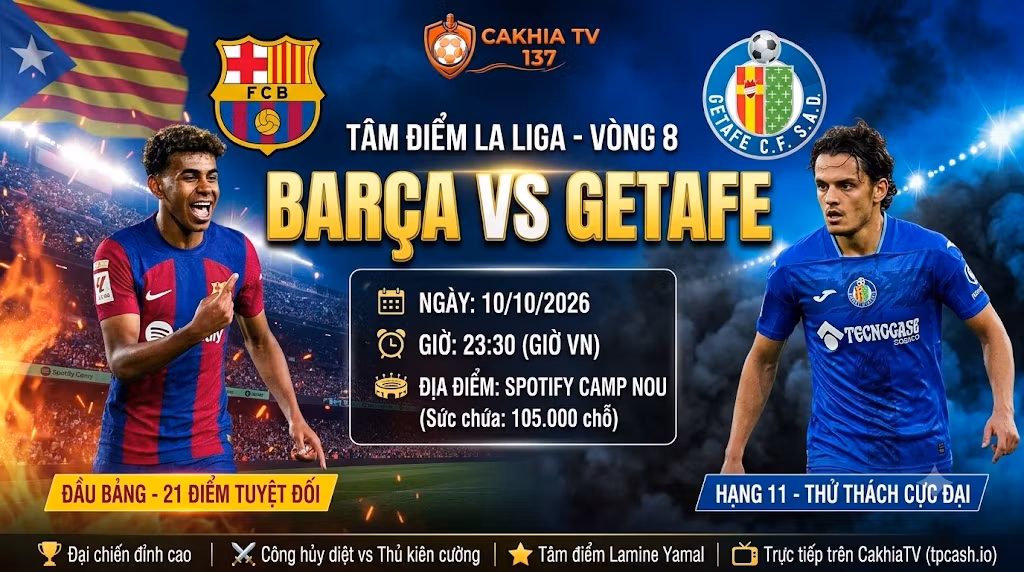 Ảnh bìa nhận định trận đấu Barca vs Getafe lúc 23h30 ngày 10/10 vòng 8 La Liga. Xem trực tiếp bóng đá chất lượng cao trên CakhiaTV.
