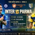 Ảnh bìa nhận định trận đấu Inter vs Parma lúc 23h00 ngày 10/10 vòng 6 Serie A. Xem trực tiếp bóng đá tốc độ cao trên CakhiaTV.