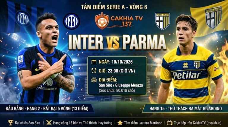 Ảnh bìa nhận định trận đấu Inter vs Parma lúc 23h00 ngày 10/10 vòng 6 Serie A. Xem trực tiếp bóng đá tốc độ cao trên CakhiaTV.