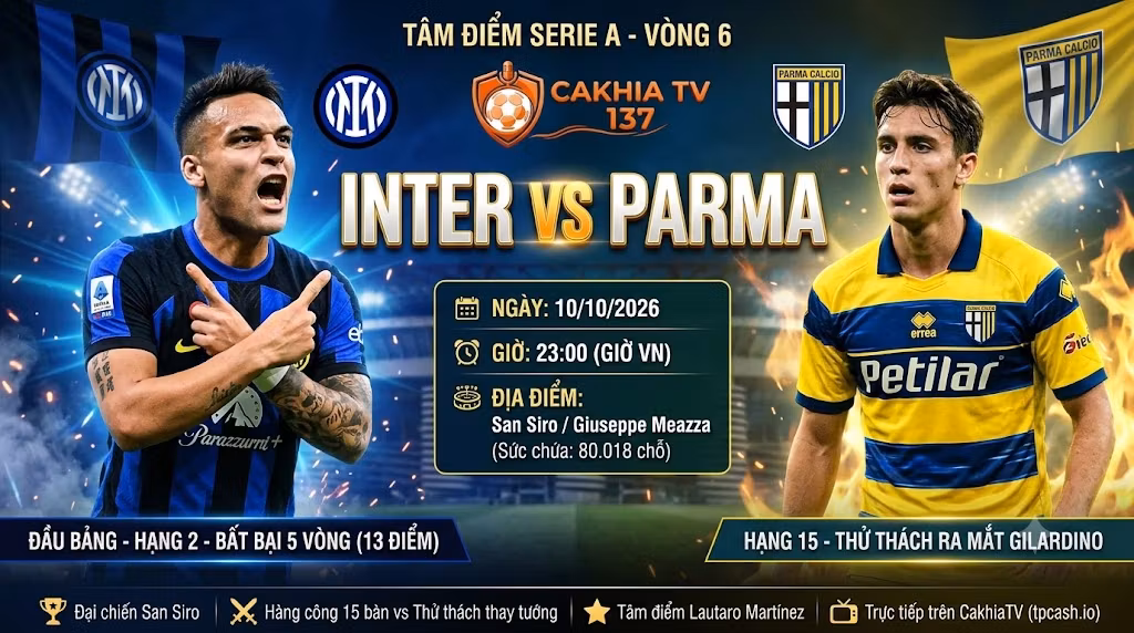 Ảnh bìa nhận định trận đấu Inter vs Parma lúc 23h00 ngày 10/10 vòng 6 Serie A. Xem trực tiếp bóng đá tốc độ cao trên CakhiaTV.